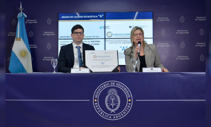 El Ministerio de Seguridad informó que Argentina registró en 2025 “la menor tasa de homicidios de su historia” | Política