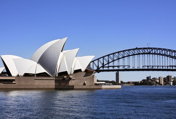 ¿Cuáles son las ciudades con mejor reputación del mundo? | Internacionales