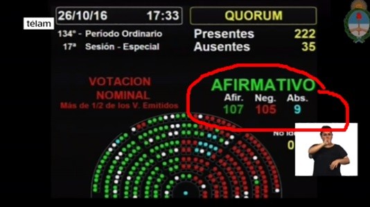 Un cambio sorpresivo de Massa frustró un proyecto al que apostaba Macri | Política