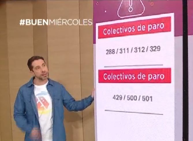 Estas son las líneas de colectivos del oeste bonaerense que paran | Actualidad