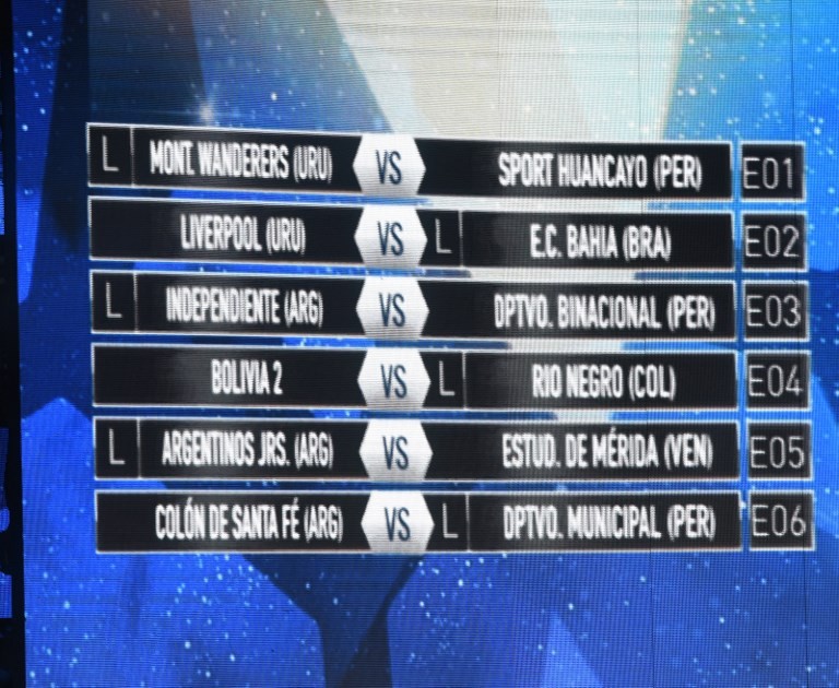 Sudamericana 2019: Independiente enfrentará a un debutante y Racing a Corinthians | Deportes