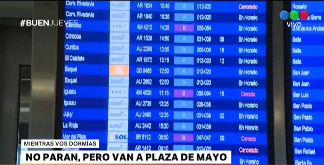 Hay vuelos: los aeronavegantes no paran pero van a Plaza de Mayo | Actualidad