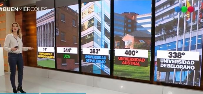 Por quinto año consecutivo, la UBA se destaca como la mejor de Iberoamérica | Actualidad