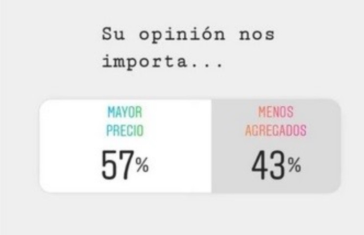 Un local de tacos le pidió permiso a los clientes para subir los precios | Economía