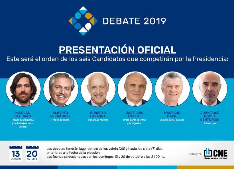 Elecciones 2019: así será el debate entre los seis candidatos a presidente | Elecciones 2019