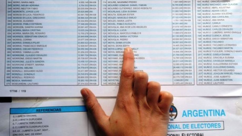 Elecciones 2019: ¿cómo estará el clima el domingo a la hora de votar? | Elecciones 2019