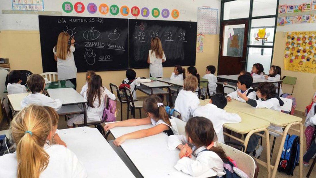 Qué día empiezan las clases del ciclo lectivo 2020 | Actualidad