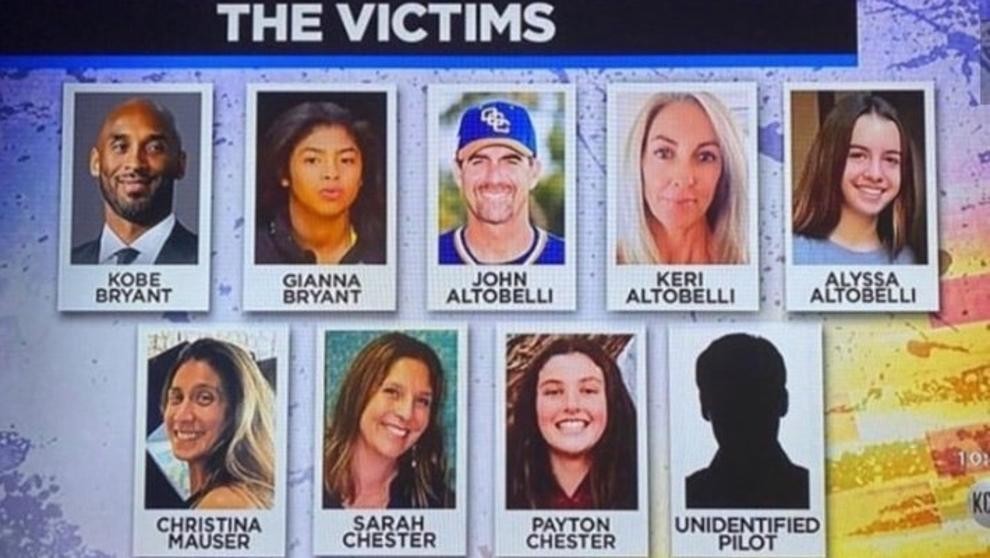 Quiénes son los fallecidos en el accidente del helicóptero de Kobe Bryant | Deportes