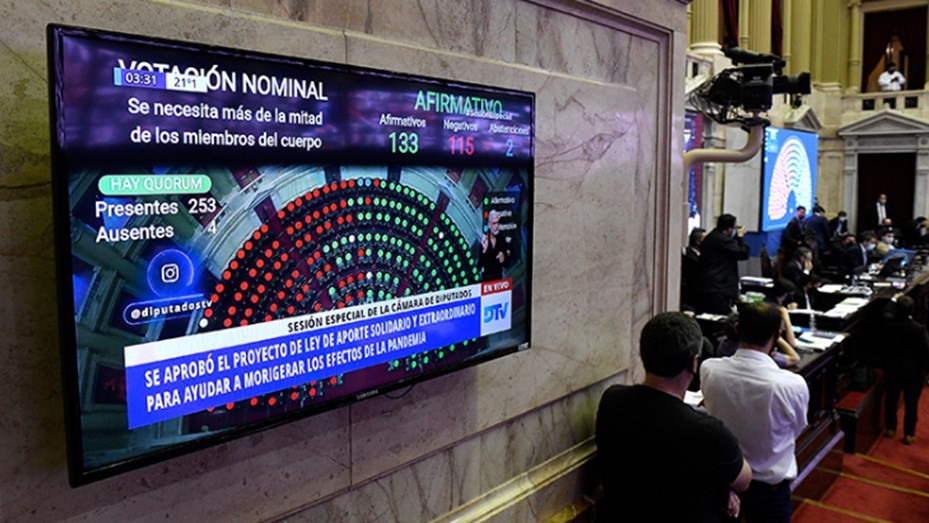 Diputados aprobó y envió al Senado el proyecto de Impuesto a la Riqueza | Política