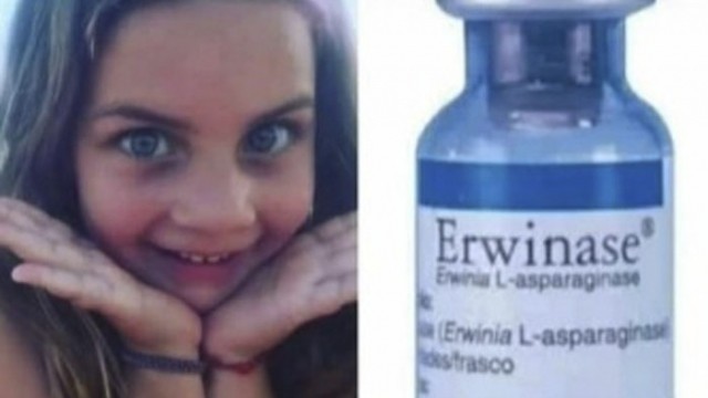 Una nena de 5 años necesita un costoso medicamento para tratar su leucemia: la familia pide colaboración | Actualidad