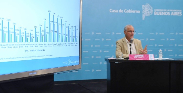 Gollan defendió la vacunación a personal de salud de todas las edades: "No inventen pavadas" | Actualidad