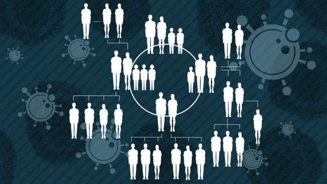 "Cada 3 segundos una persona se contagia de Covid", advierten desde el Gobierno bonaerense | Actualidad