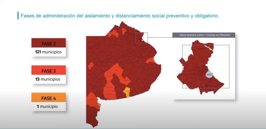 Termina el confinamiento estricto en Provincia: restricciones desde el lunes | Actualidad