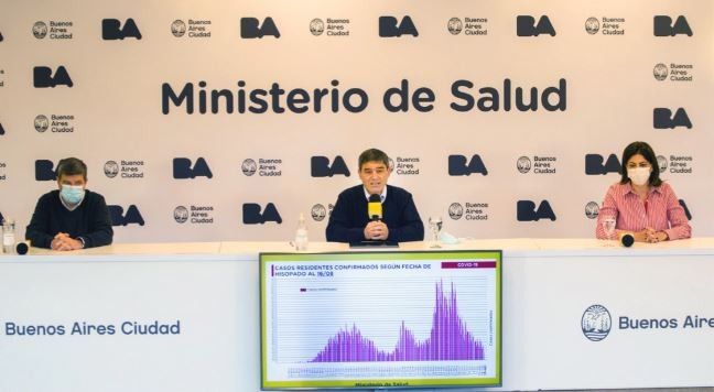 Quirós consideró que "no tiene ninguna racionalidad" prohibir el ingreso de personas a un país según su vacuna | Actualidad