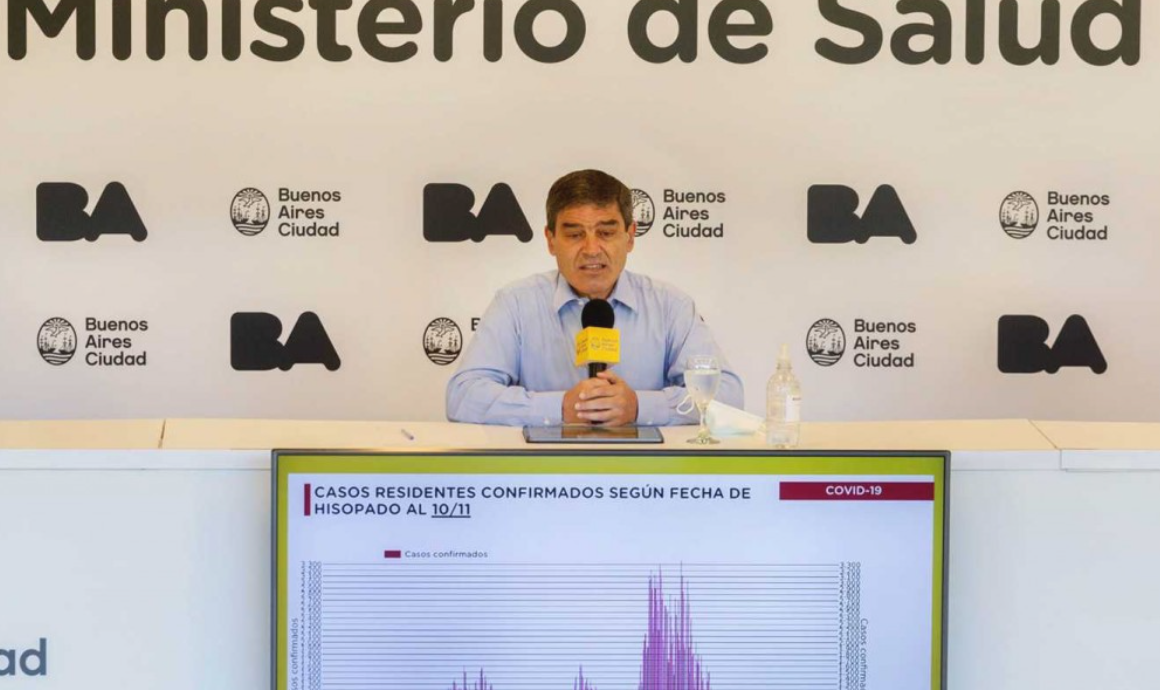 Quirós llamó a vacunar a los niños con Sinopharm: "No hay dudas de su seguridad y eficacia" | Actualidad