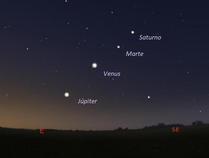 Cuatro planetas se alinean en el cielo y ofrecen un espectáculo astronómico poco frecuente | Actualidad