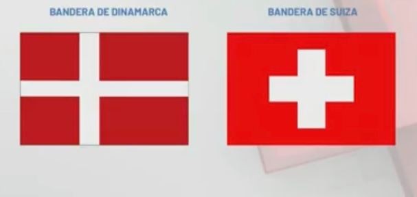 La oposición cargó contra Cafiero por confundir las banderas de Suiza y Dinamarca | Política