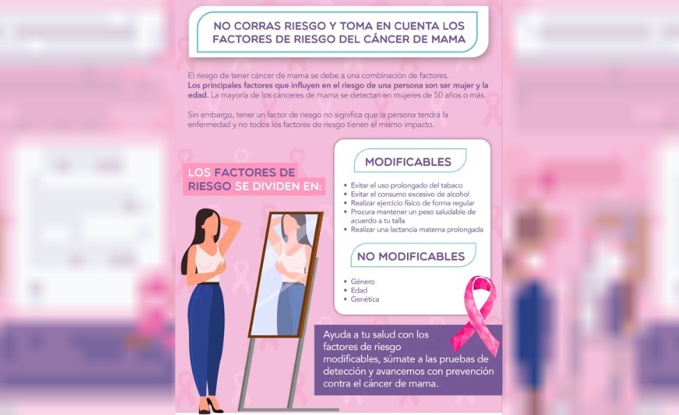 Día Internacional sobre la concientización y la lucha contra el cáncer de mama | Actualidad