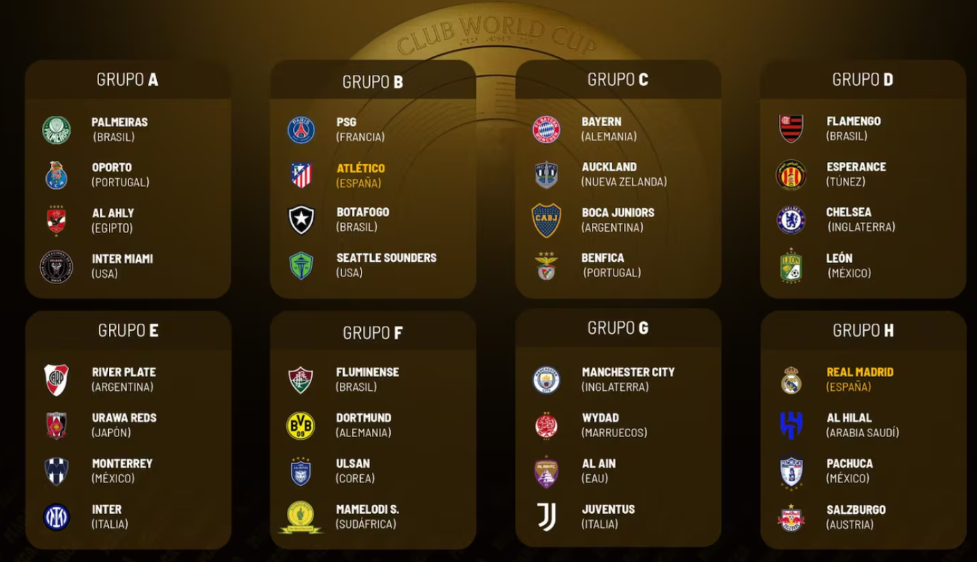 La FIFA dota al Mundial de Clubes con 1.000 millones de dólares | Deportes