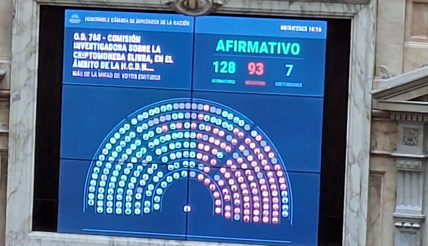 Con sorpresa, la oposición alcanzó el quórum y hay sesión por el Caso Libra | Política