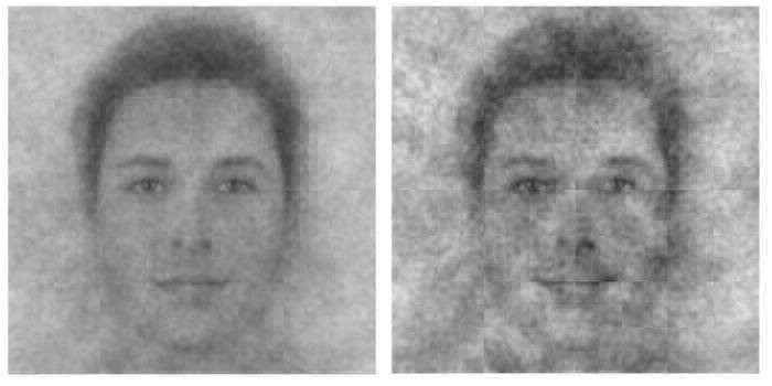 Así es la cara de Dios, según una encuesta en Estados Unidos | Curiosidades