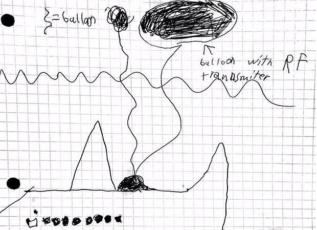 Recompensan a nene de 8 años por su propuesta para hallar aviones caídos al mar | Curiosidades