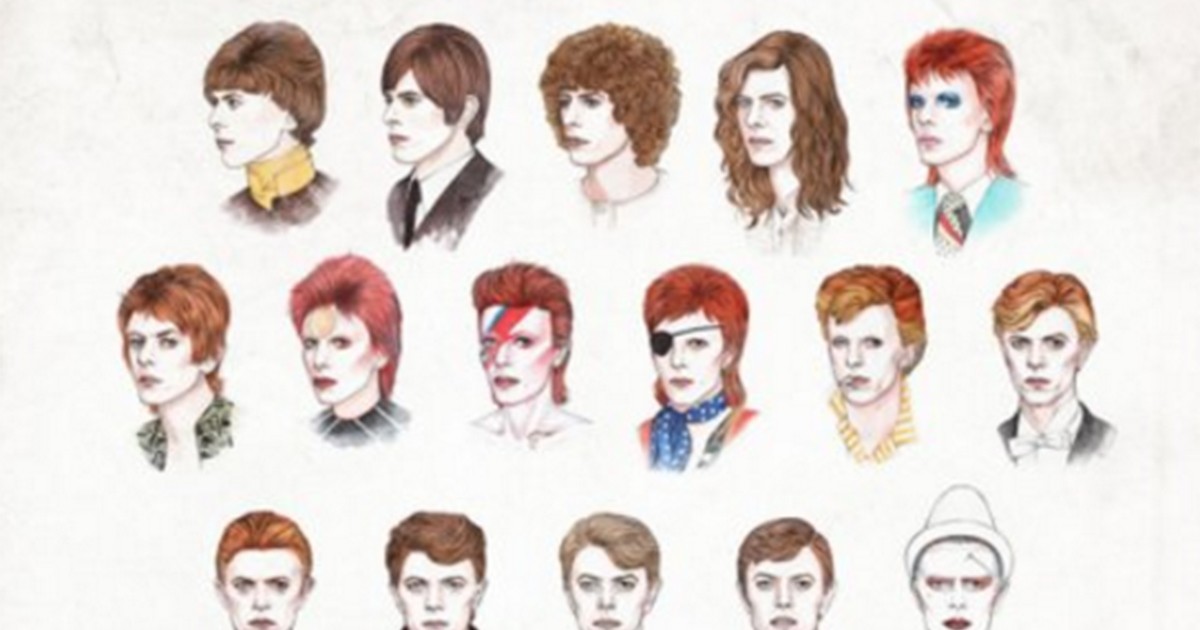 Este es el mejor GIF de David Bowie | Tecno