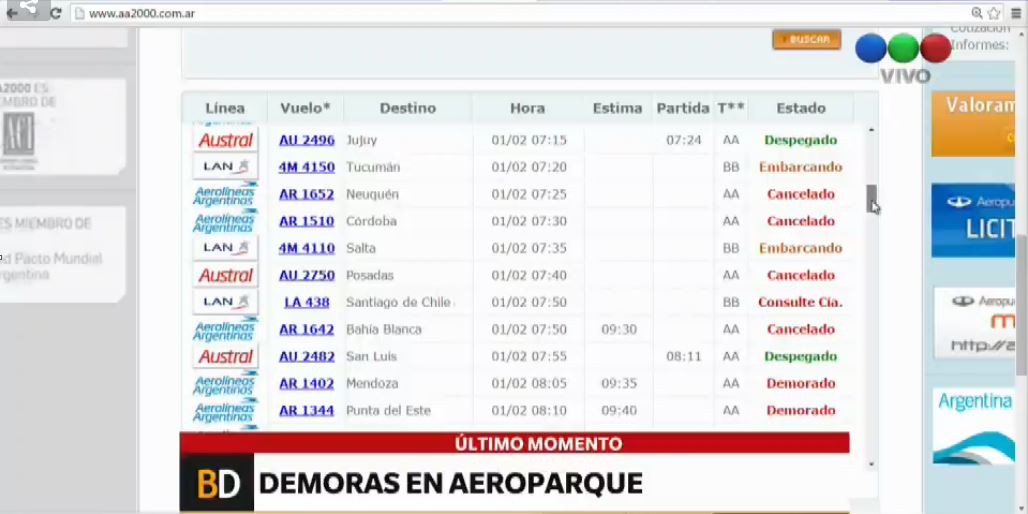Demoras y cancelaciones en Aeroparque por una medida de controladores aéreos | Actualidad