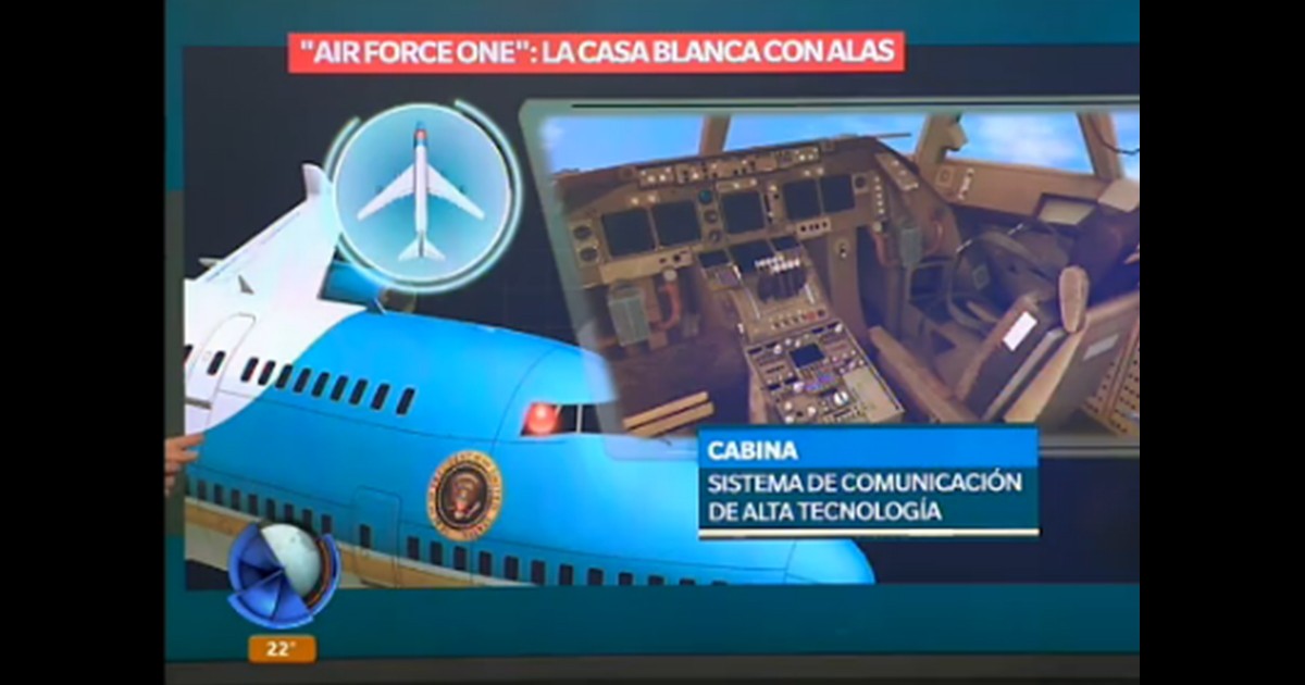 "Air Force One": la Casa Blanca con alas | Actualidad