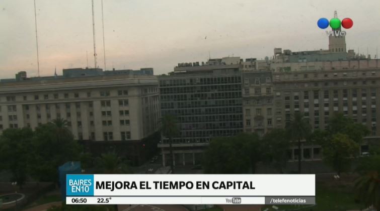 Miércoles con calor y sin lluvias | Actualidad