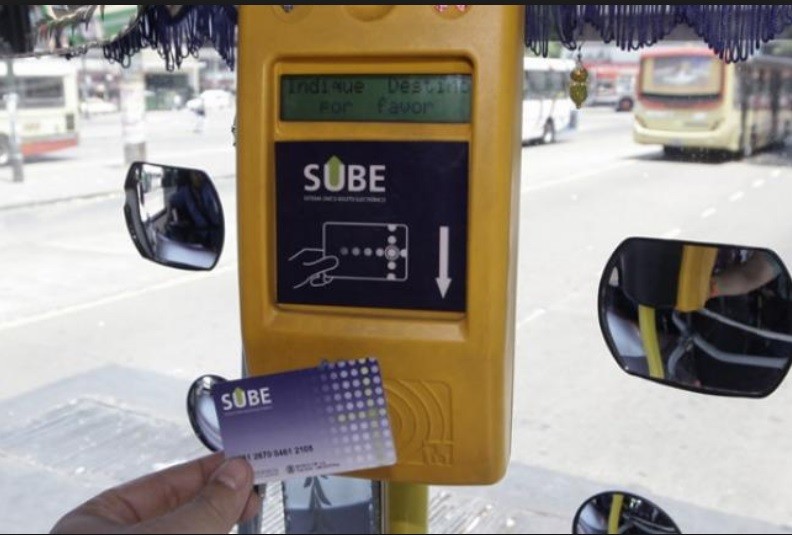 2019 más caro: los aumentos en el inicio del año | Economía