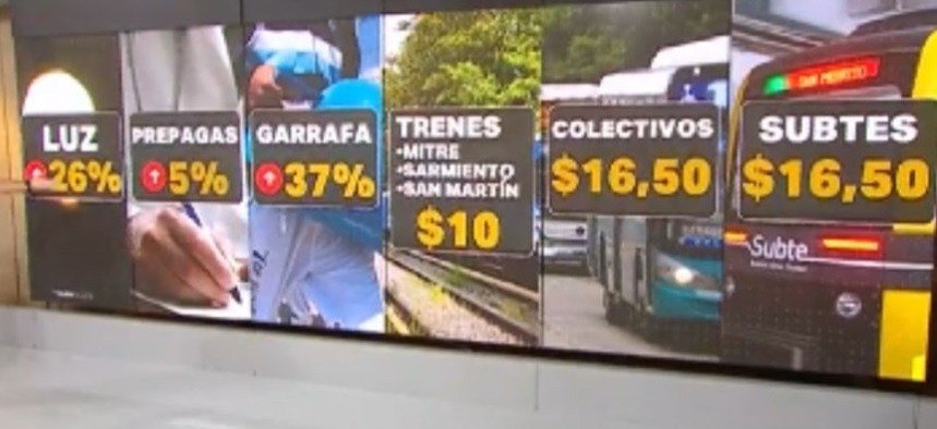 Presentan amparo contra los aumento de luz, gas y transporte: "Impagables" | Política