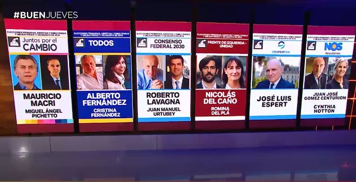 Se presentaron siete listas para las PASO | Política