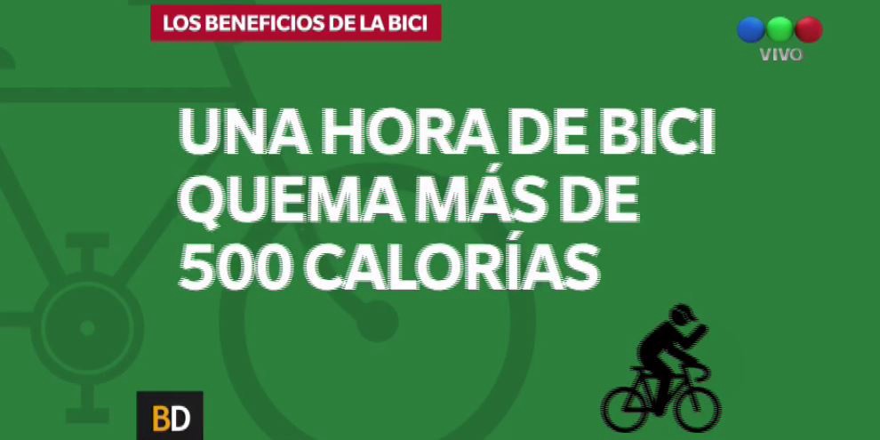 Los ciclistas, 4 kilos más delgados que los automovilistas | Actualidad