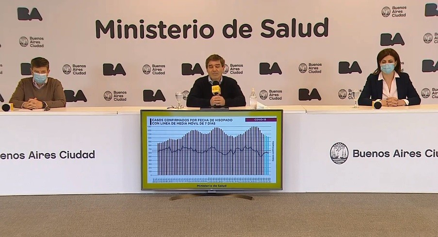 Quirós: "meseta alta" de entre 1.100 y 1.300 casos "lleva ya 9 semanas" | Actualidad