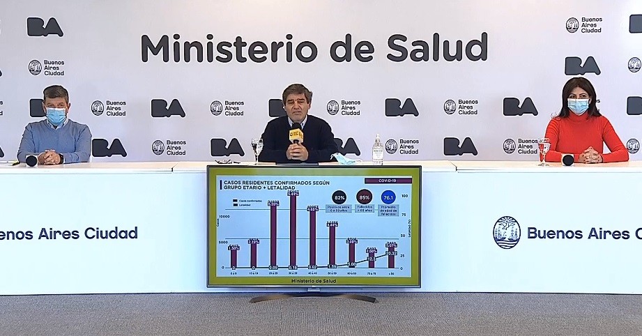Coronavirus: "Hemos tenido un descenso" de casos, confirmó Quirós | Actualidad