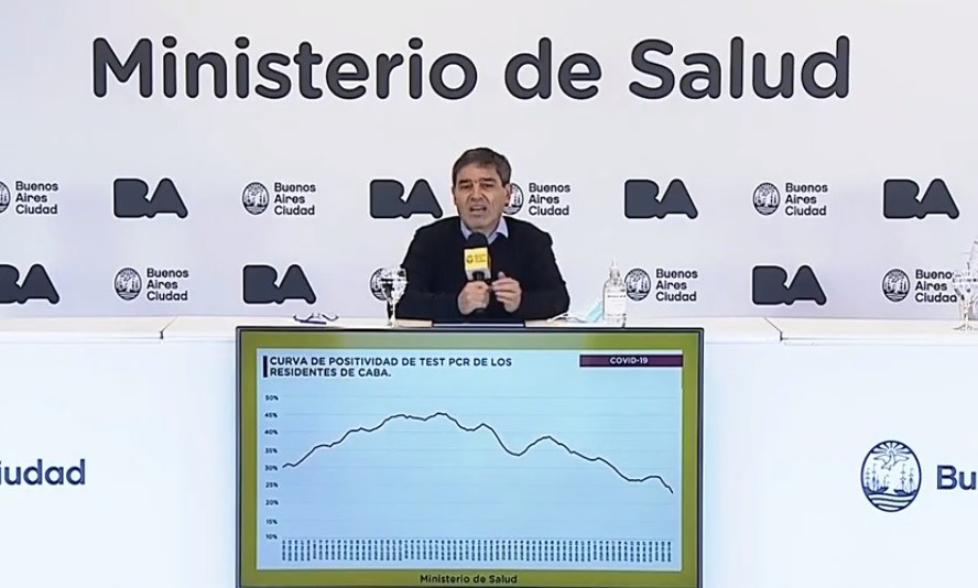 Quirós: "No podemos esperar una mejoría de la curva epidemiológica para abrir aulas" | Actualidad