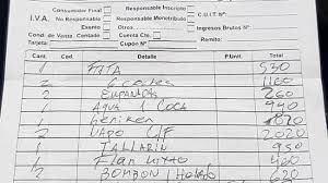 Una familia fue a comer a una parrilla en Córdoba y se quejó de la cuenta: "$420 para ponerle crema a los fideos" | Actualidad