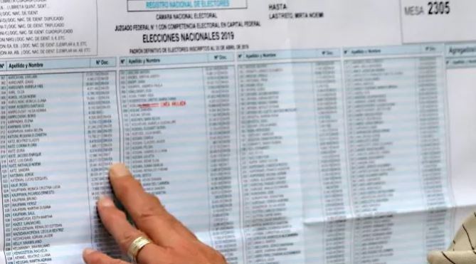 Ya está disponible el padrón definitivo para las próximas elecciones: cómo consultar dónde votar | Política