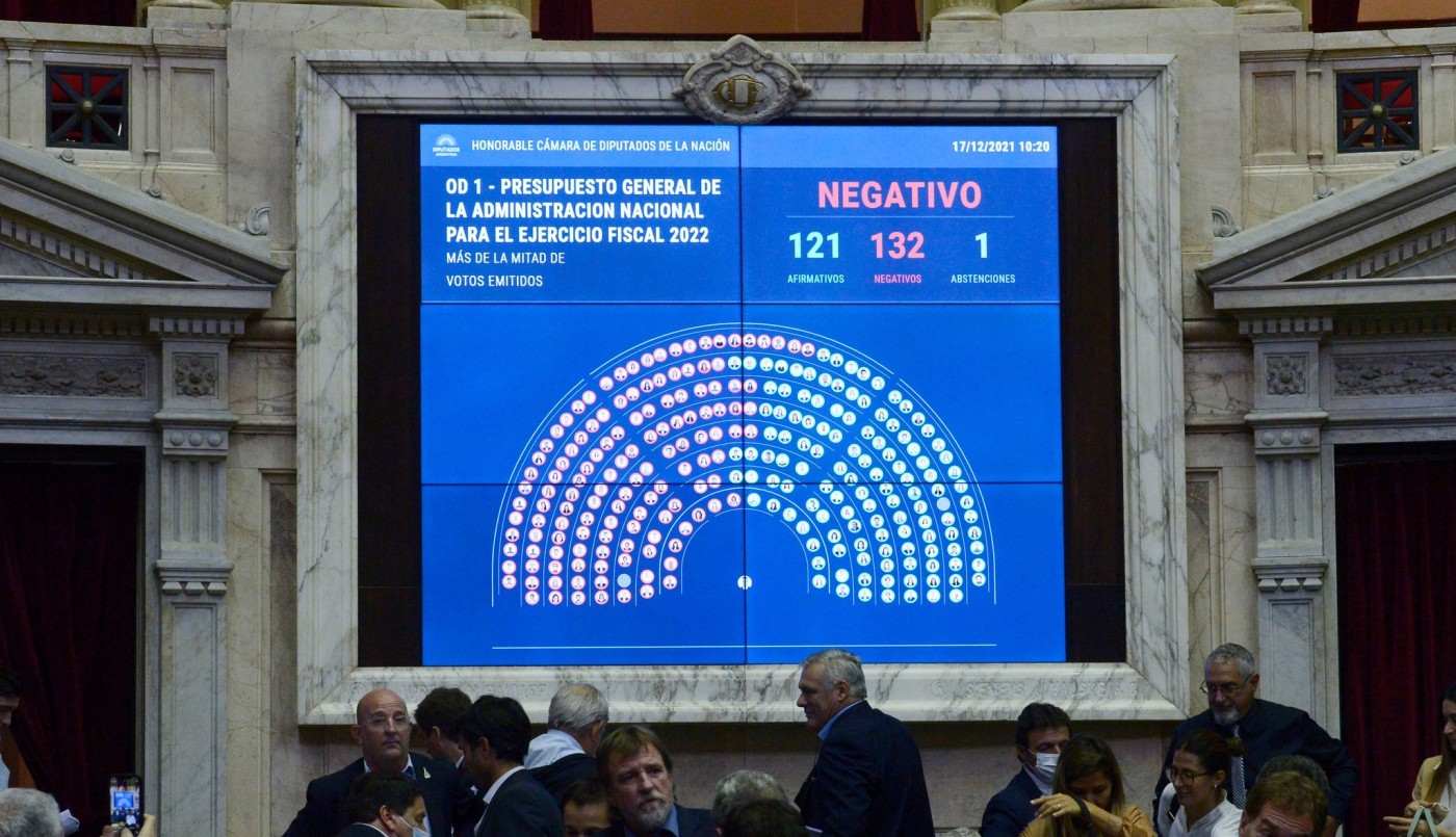 La Cámara de Diputados rechazó el Presupuesto enviado por el Gobierno | Política