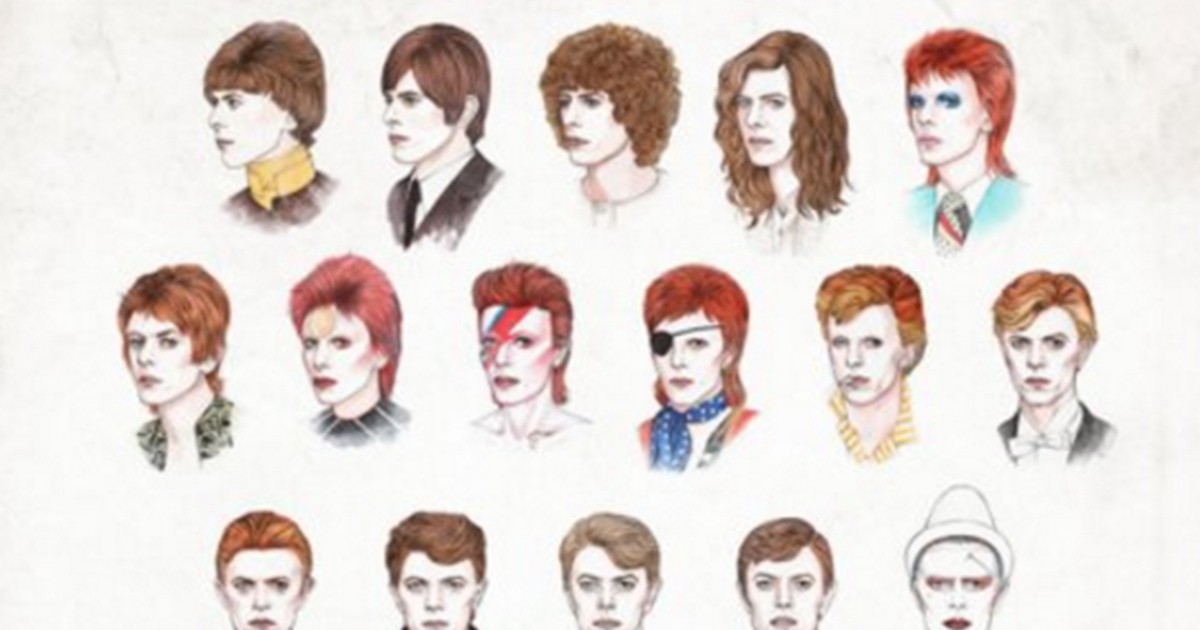 Este es el mejor GIF de David Bowie | Tecno