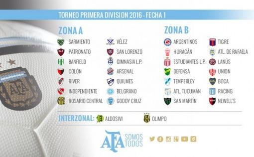 Fixture del torneo de transición 2016: los Superclásicos se jugarán en las fechas 6 y 12 | Deportes