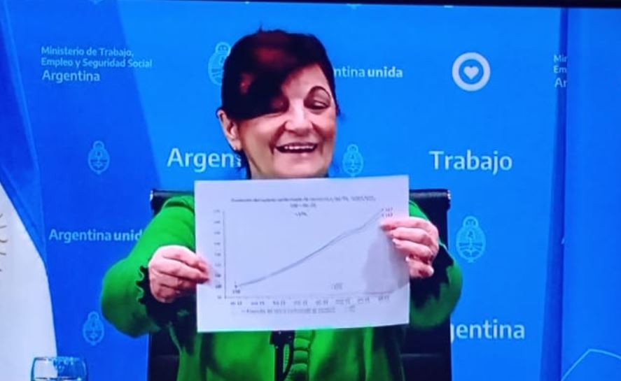 Suma fija a trabajadores en relación de dependencia: cuándo y cómo se cobra | Economía