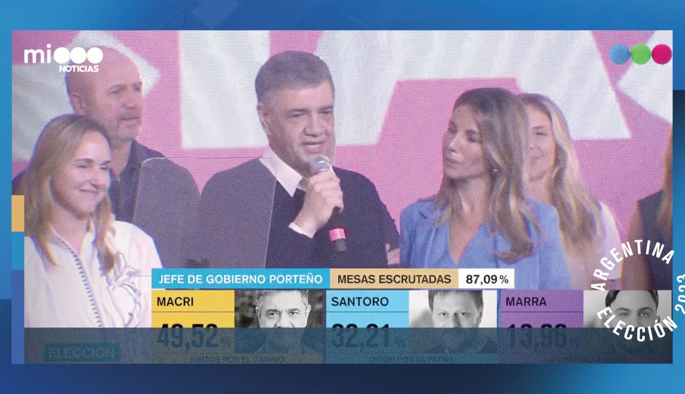 Jorge Macri: "Esta Ciudad va a tener el resguardo de la Argentina en la que creemos" | Elecciones 2023