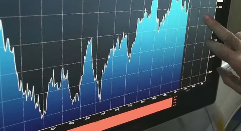 Con el dólar blue en $1.350, el riesgo país perforó el piso de los 1.500 puntos | Economía