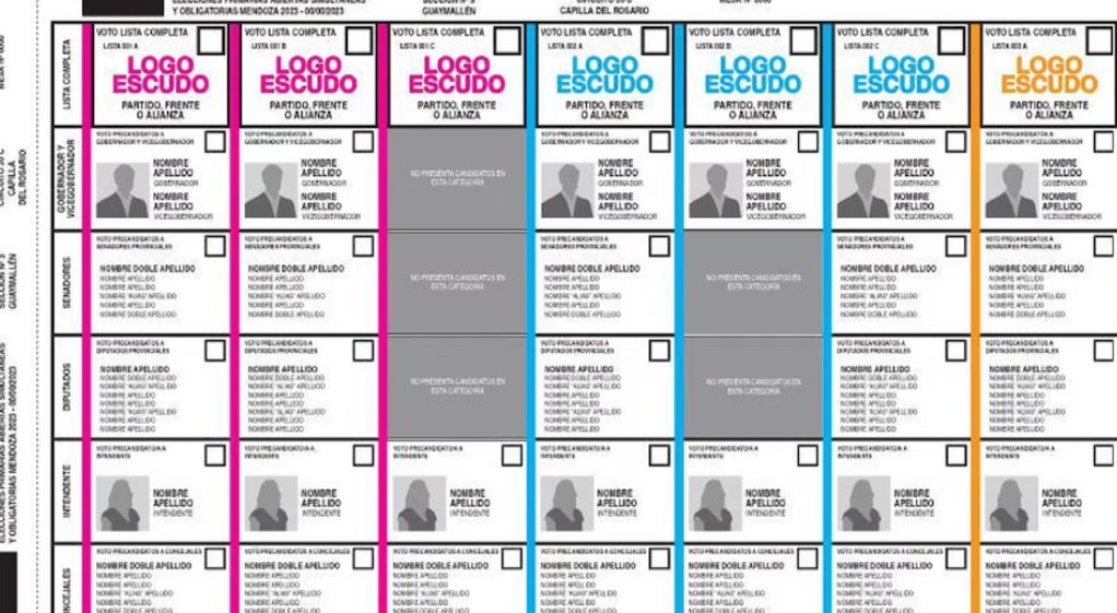 Cómo es el modelo de Boleta Única de Papel que se usará en las elecciones legislativas 2025 | Política