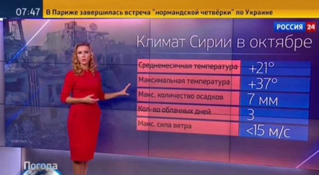 Ministro ruso propone sancionar a meteorólogos cuando no acierten los pronósticos | Curiosidades