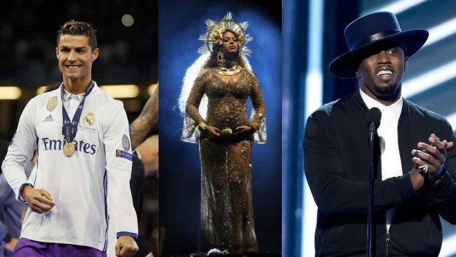 Esta es la lista de los 10 famosos que más dinero ganaron en el 2016 | Espectáculos