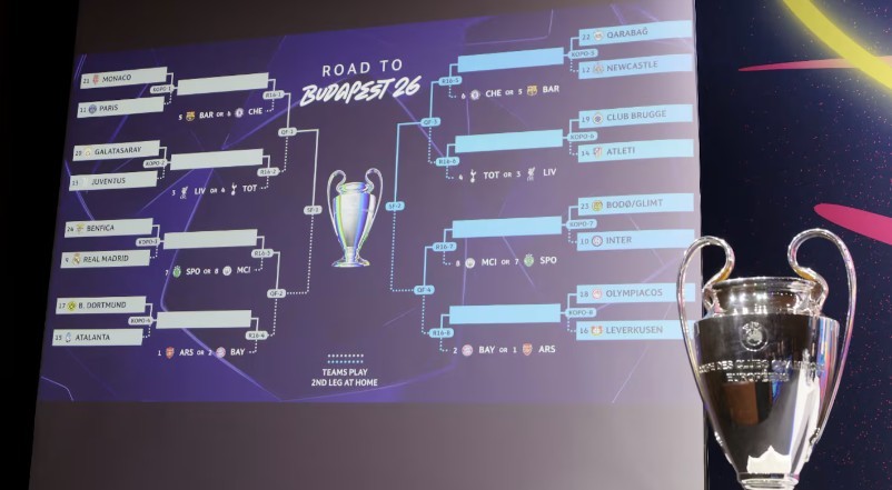 Playoffs de la Champions League: Real Madrid volverá a medirse con Benfica | Deportes