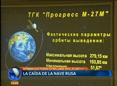 La caída de la nave rusa